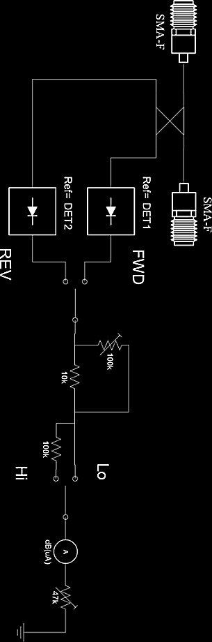 SWR readings at different frequencies