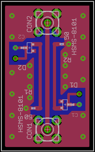 SWR measurement plot