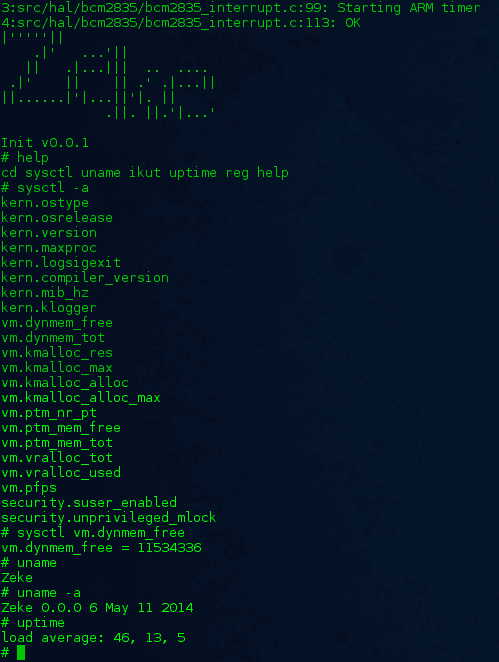Zeke tish shell session